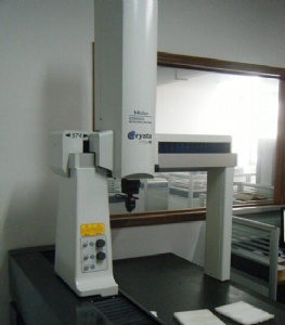 meassure 1