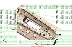 meassure 9